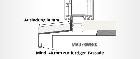 Aussenfensterbank Ausladung ermitteln