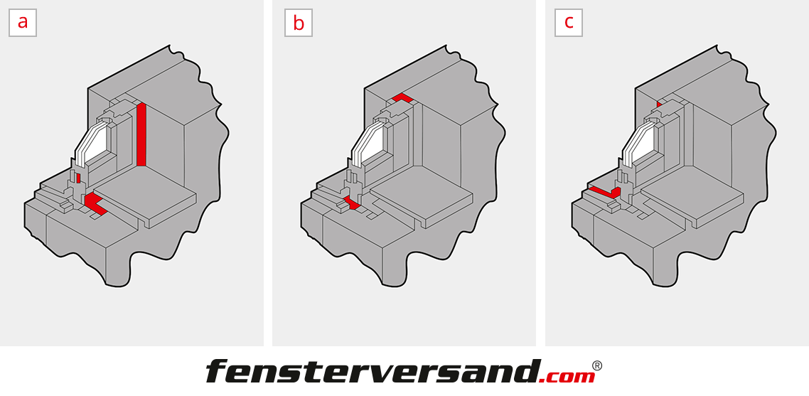 Fenster Abdichtungsarten (Innen, Mitte, Aussen)