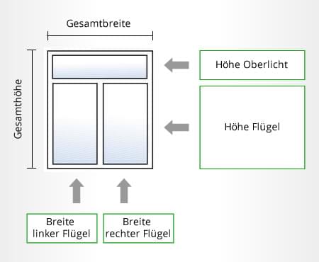 Türkonfigurator: Grösse auswählen