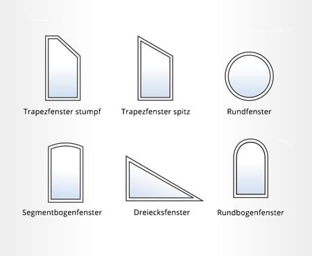 Fenster Sondertypen