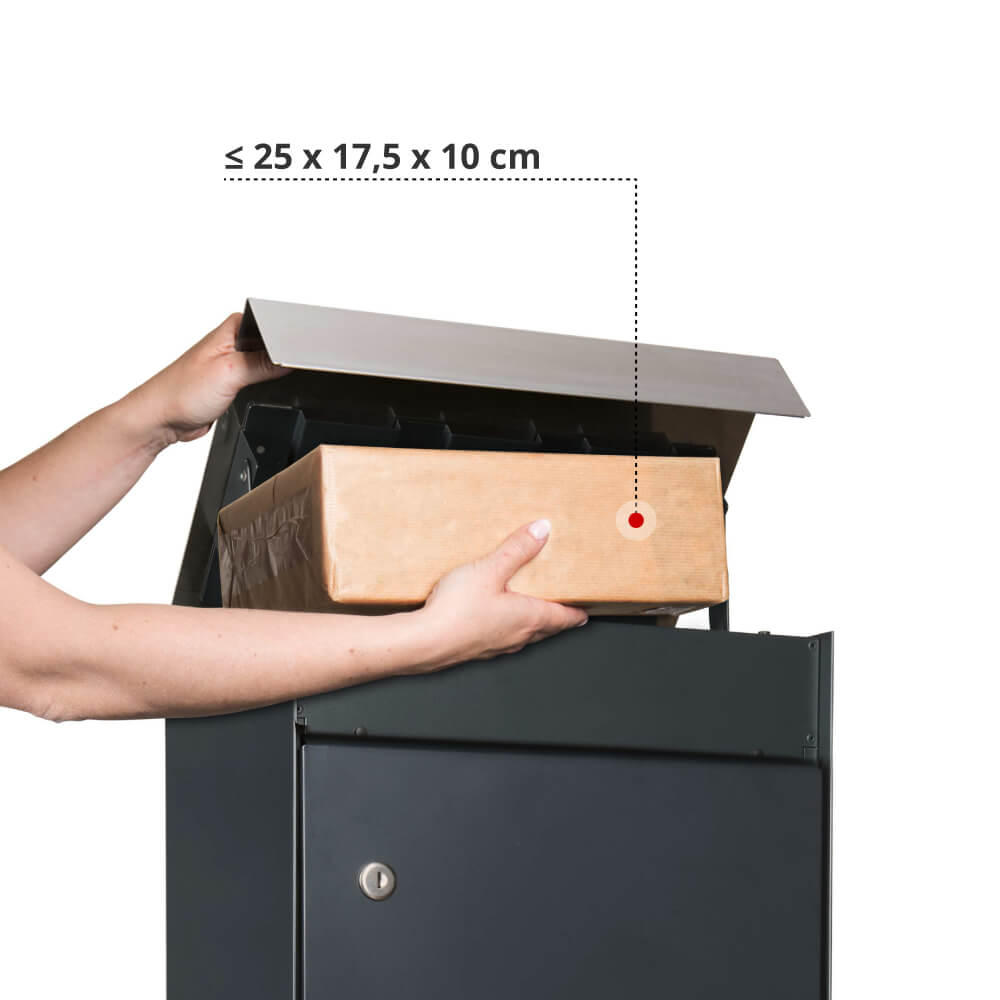 Paketbox Cliff Paketgrösse
