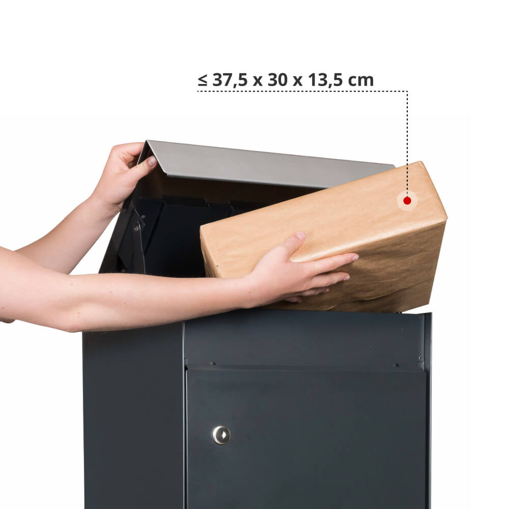 Paketbox Edge Paketgrösse