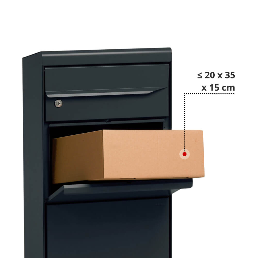 Paketbox Maple Paketgrösse