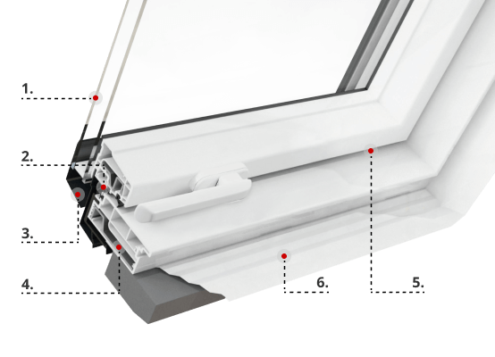 Ropal R4/7 Plus aus PVC Profilbeschreibung