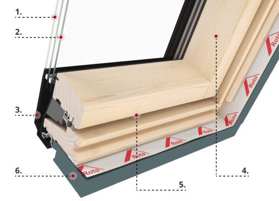 Dachfenster Roto Q4 aus Holz Profilbeschreibung