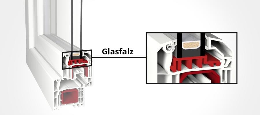 Glasfalz in Detailansicht