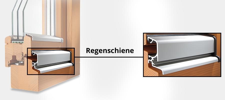 Regenschiene Fenster