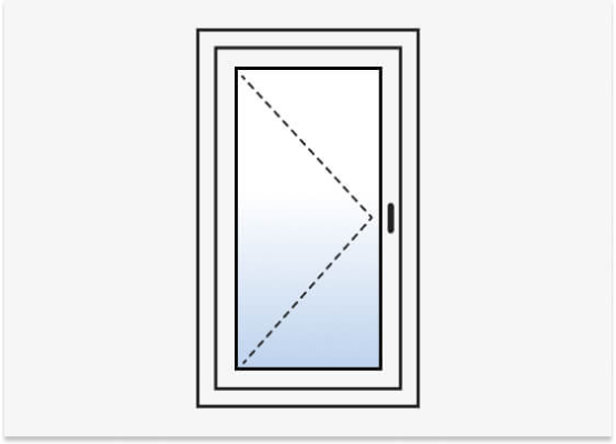 Fenster dreh-links