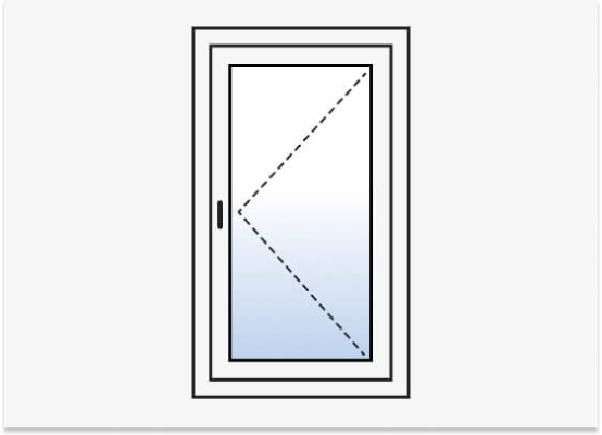 Fenster Dreh rechts