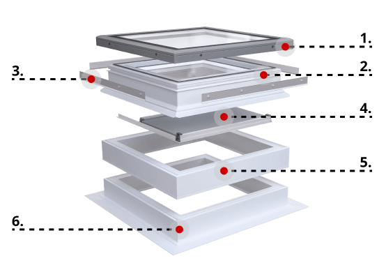 Flachdachfenster Produkt Beschreibung