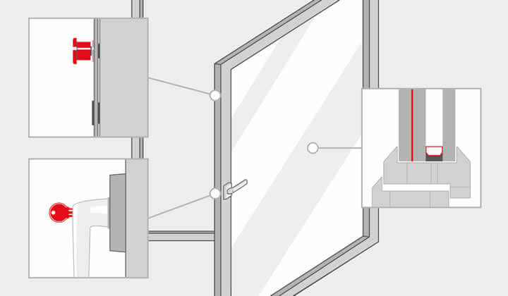 Fenster mit Einbruchsicherung