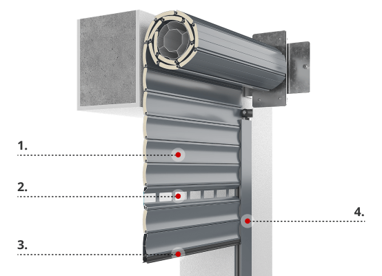 Profilbeschreibung Rolltor Basic