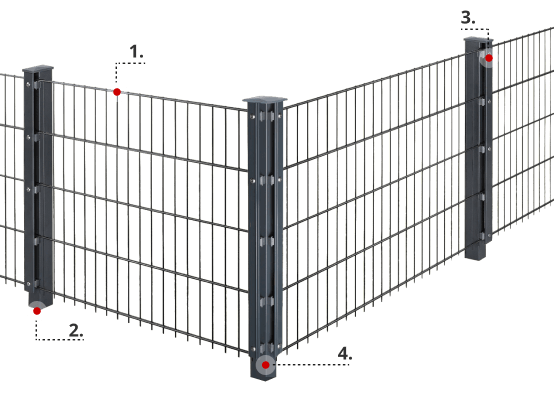 Profilbeschreibung Doppelstabmattenzaun