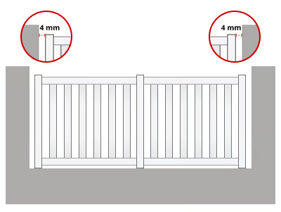Zaun auf Mauer messen Zaun auf Mauer messen